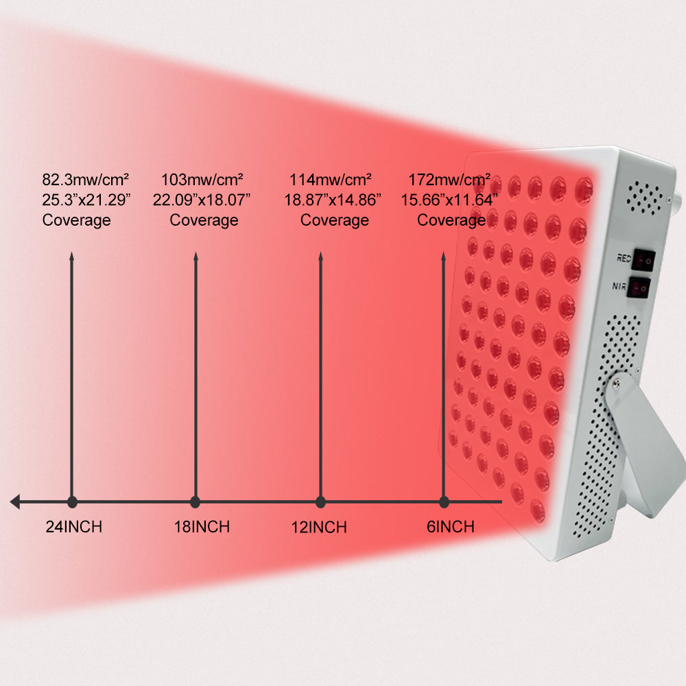 RH1 Punavalo + Near Infrared NIR Laite 60 LED (300 W) Kaukosäätimellä