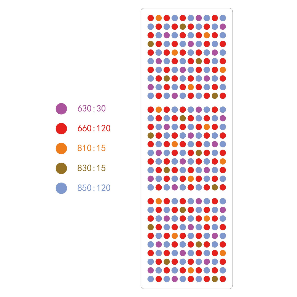 RH3 – 300 LED Punavalo- ja lähi-infrapunalaite jalustalla ja kaukosäätimellä (1500 W)